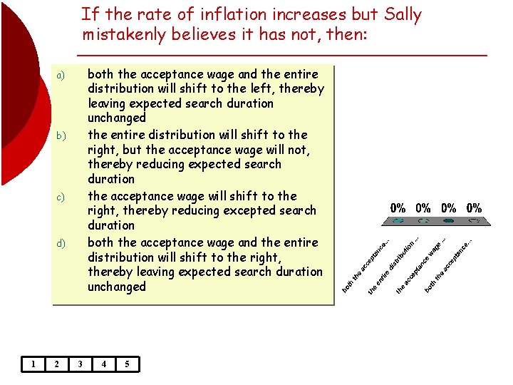 If the rate of inflation increases but Sally mistakenly believes it has not, then: