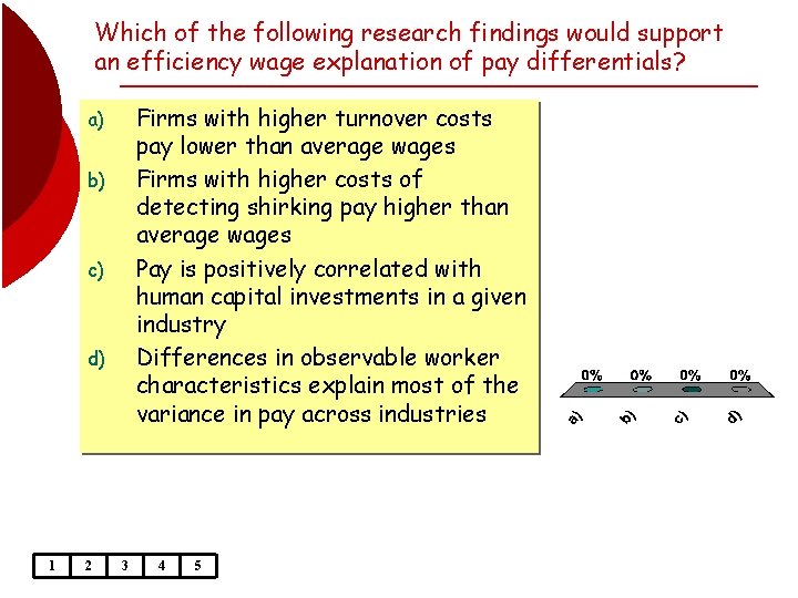 Which of the following research findings would support an efficiency wage explanation of pay