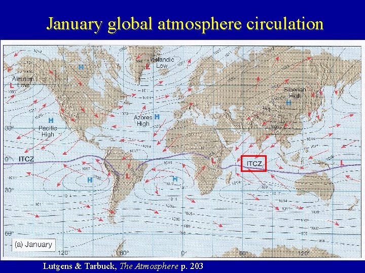 January global atmosphere circulation Lutgens & Tarbuck, The Atmosphere p. 203 