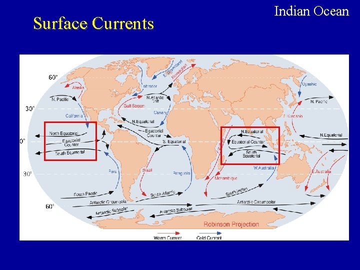 Surface Currents Indian Ocean 