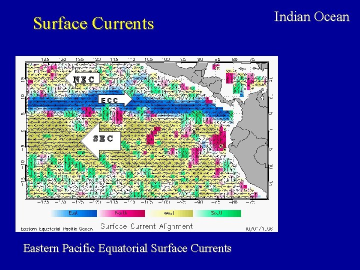 Surface Currents NEC ECC SEC Eastern Pacific Equatorial Surface Currents Indian Ocean 
