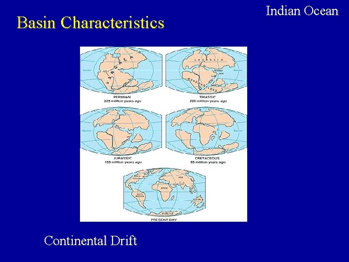 Basin Characteristics Continental Drift Indian Ocean 