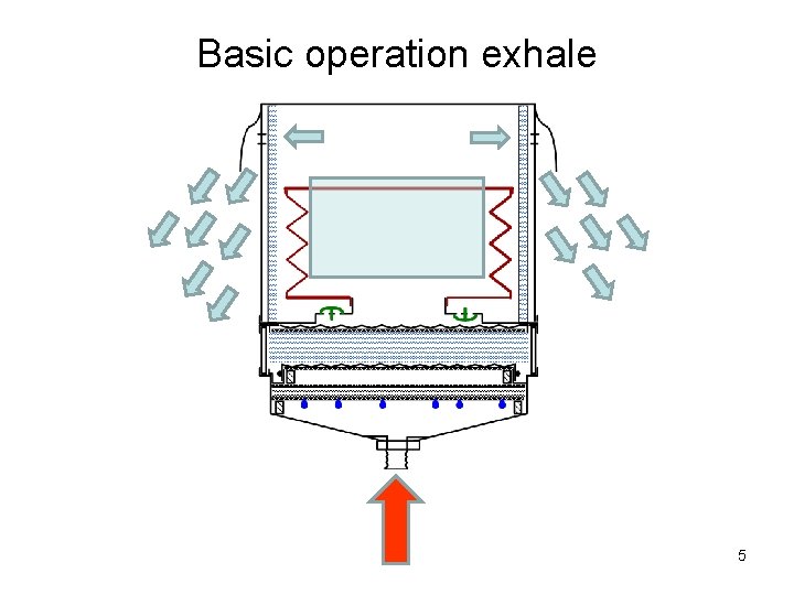 Basic operation exhale 5 