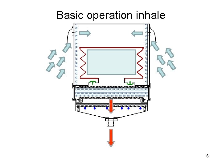 Basic operation inhale 6 