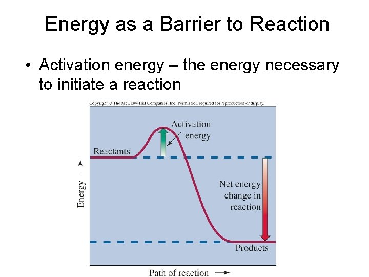 Energy as a Barrier to Reaction • Activation energy – the energy necessary to
