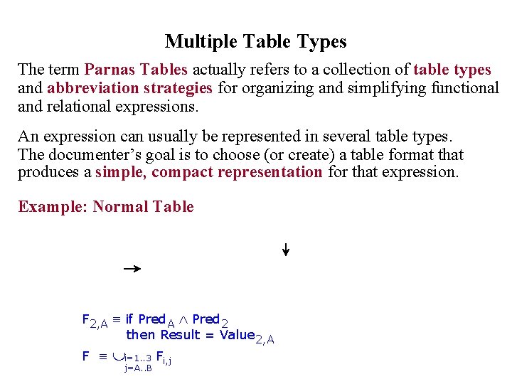 Multiple Table Types The term Parnas Tables actually refers to a collection of table