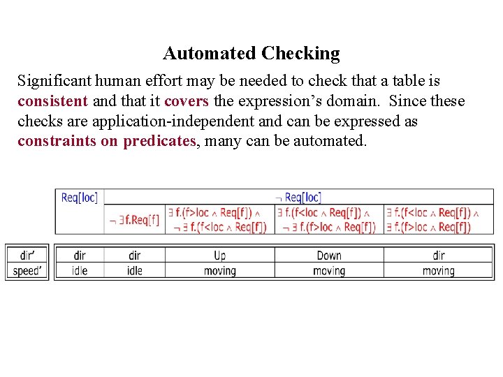 Automated Checking Significant human effort may be needed to check that a table is