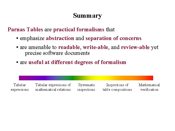 Summary Parnas Tables are practical formalisms that • emphasize abstraction and separation of concerns