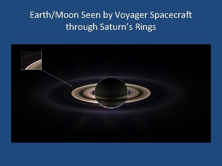 Earth/Moon Seen by Voyager Spacecraft through Saturn’s Rings 