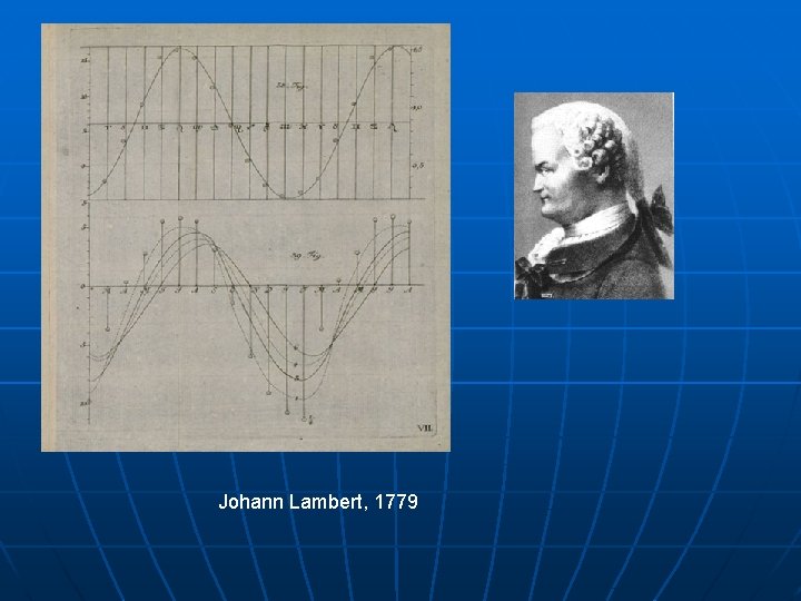 Johann Lambert, 1779 