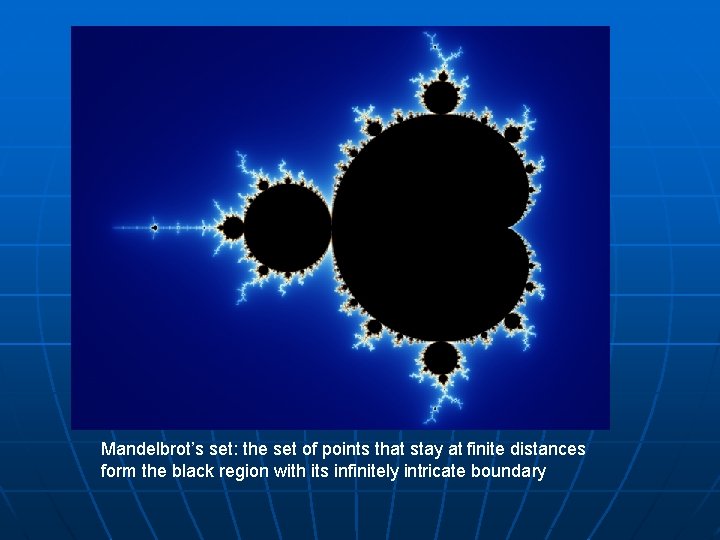 Mandelbrot’s set: the set of points that stay at finite distances form the black