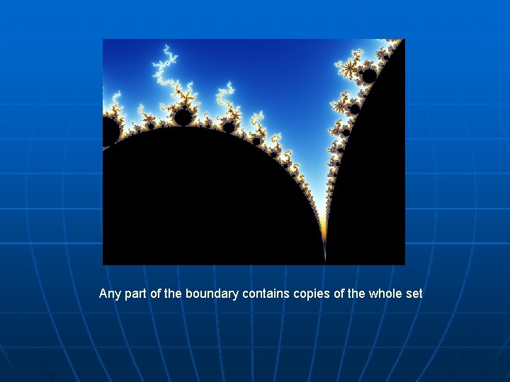 Any part of the boundary contains copies of the whole set 