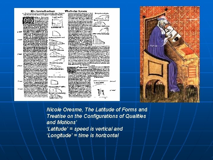 Nicole Oresme, The Latitude of Forms and Treatise on the Configurations of Qualities and