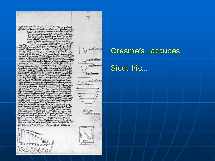 Oresme’s Latitudes Sicut hic… 