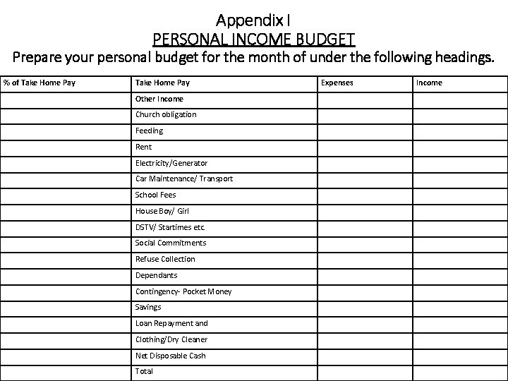 Appendix I PERSONAL INCOME BUDGET Prepare your personal budget for the month of under