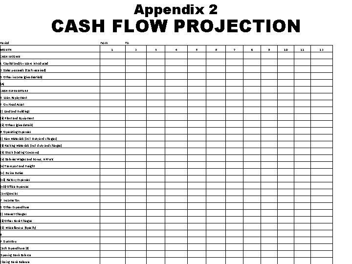 Appendix 2 CASH FLOW PROJECTION Period From MONTH To 1 2 3 CASH INCOME