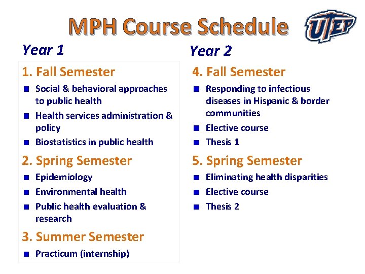 Year 1 MPH Course Schedule 1. Fall Semester Social & behavioral approaches to public
