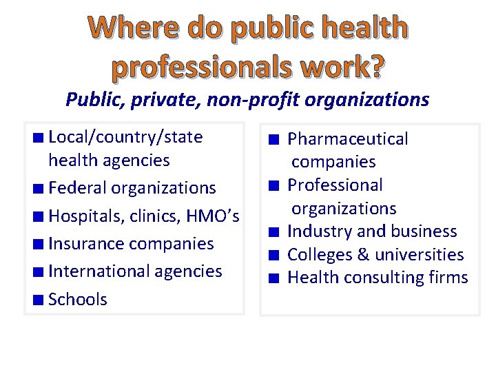 Where do public health professionals work? Public, private, non-profit organizations Local/country/state health agencies Federal