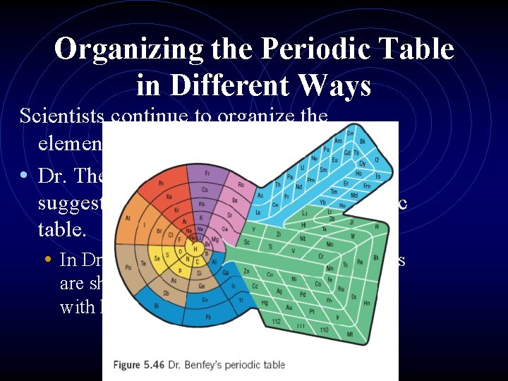 Organizing the Periodic Table in Different Ways Scientists continue to organize the elements in