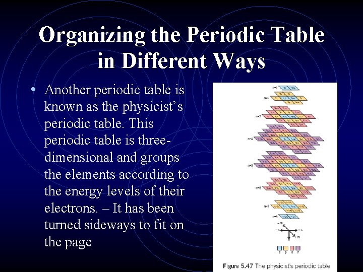 Organizing the Periodic Table in Different Ways • Another periodic table is known as