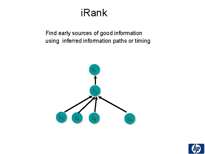 i. Rank Find early sources of good information using inferred information paths or timing