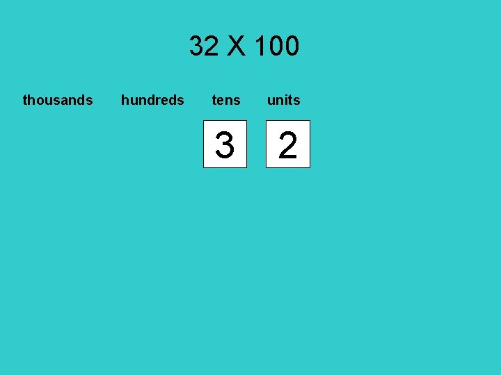 32 X 100 thousands hundreds tens units 0 3 2 0 