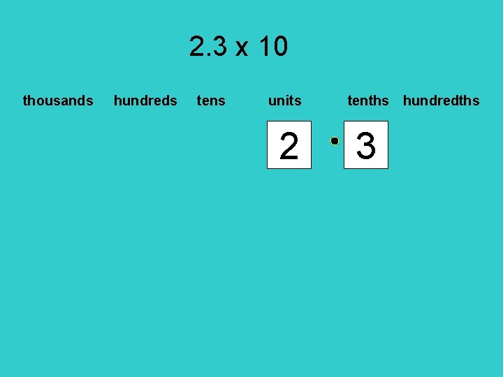 2. 3 x 10 thousands hundreds tens units 2 0 tenths hundredths 3 