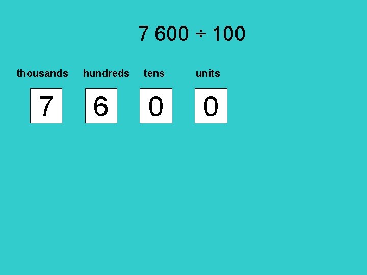 7 600 ÷ 100 thousands 7 hundreds 6 tens units 0 0 