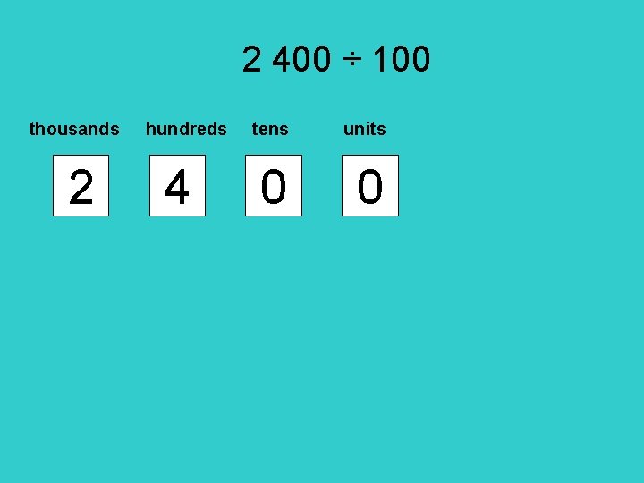 2 400 ÷ 100 thousands 2 hundreds 4 tens units 0 0 