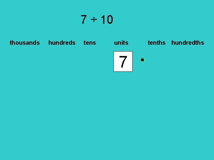 7 ÷ 10 thousands hundreds tens units 7 0 tenths hundredths 