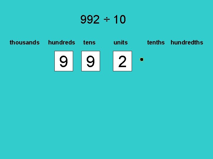 992 ÷ 10 thousands hundreds 9 tens units 9 2 tenths hundredths 