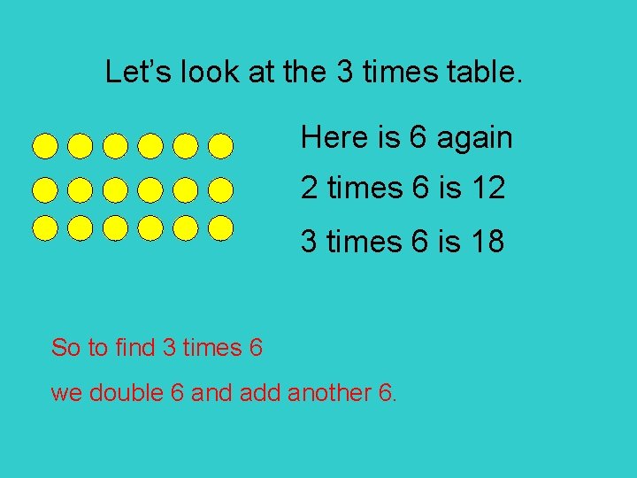 Let’s look at the 3 times table. Here is 6 again 2 times 6