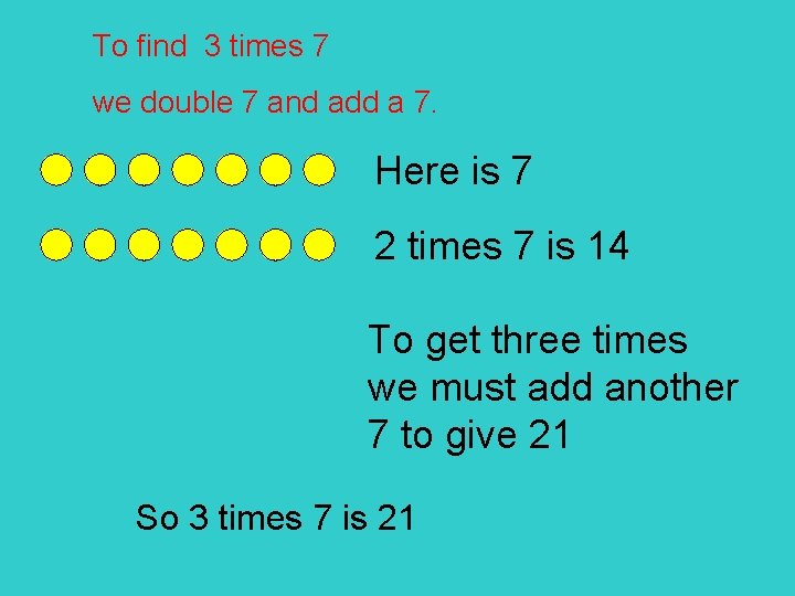 To find 3 times 7 we double 7 and add a 7. Here is