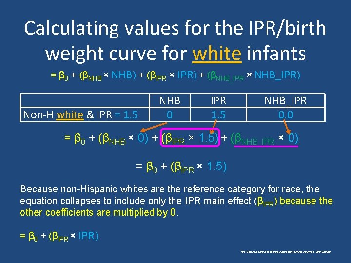 Calculating values for the IPR/birth weight curve for white infants = β 0 +