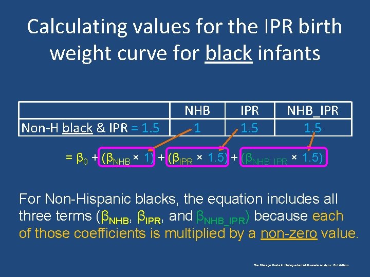 Calculating values for the IPR birth weight curve for black infants Non-H black &