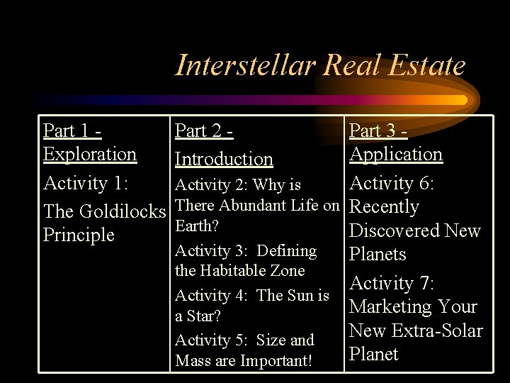 Interstellar Real Estate Part 1 Exploration Activity 1: The Goldilocks Principle Part 2 Introduction
