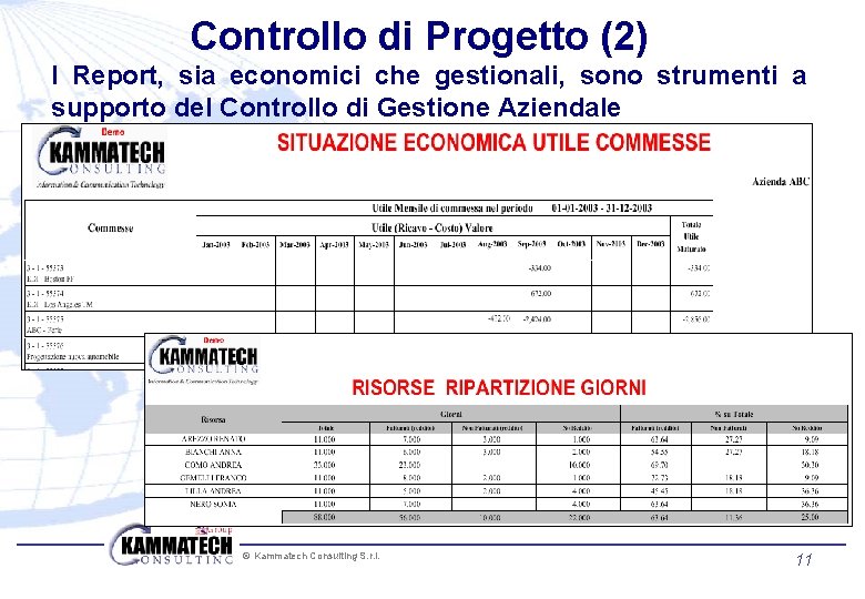 Controllo di Progetto (2) I Report, sia economici che gestionali, sono strumenti a supporto