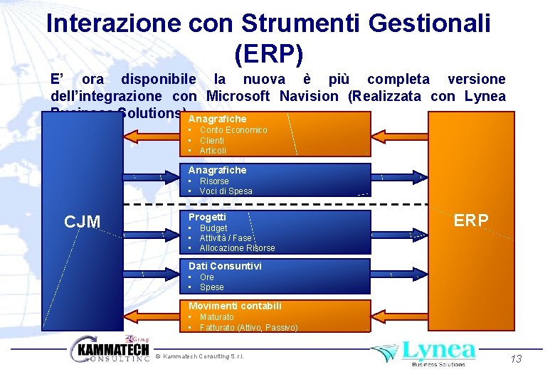 Interazione con Strumenti Gestionali (ERP) E’ ora disponibile la nuova è più completa versione