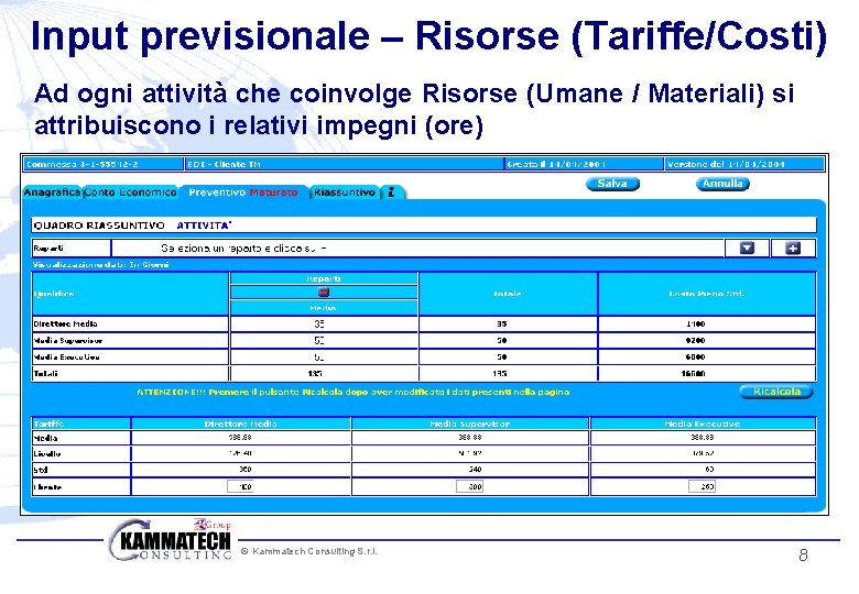 Input previsionale – Risorse (Tariffe/Costi) Ad ogni attività che coinvolge Risorse (Umane / Materiali)