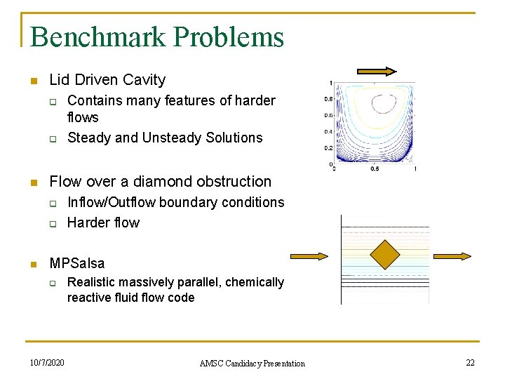 Benchmark Problems n Lid Driven Cavity q q n Flow over a diamond obstruction