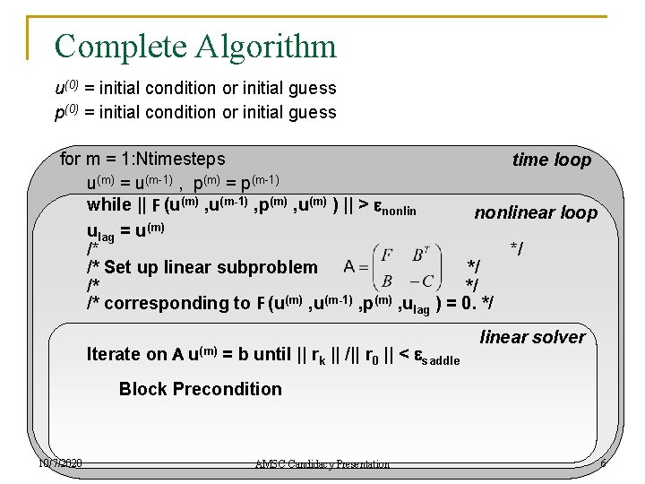 Complete Algorithm u(0) = initial condition or initial guess p(0) = initial condition or