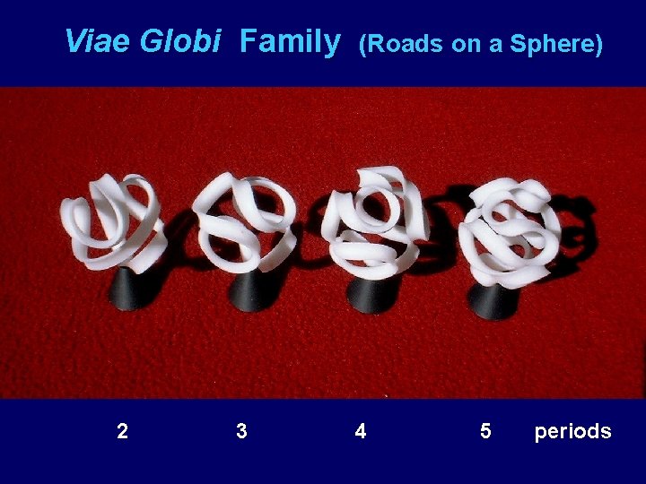 Viae Globi Family 2 3 (Roads on a Sphere) 4 5 periods 