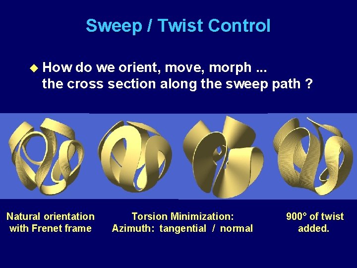 Sweep / Twist Control u How do we orient, move, morph. . . the