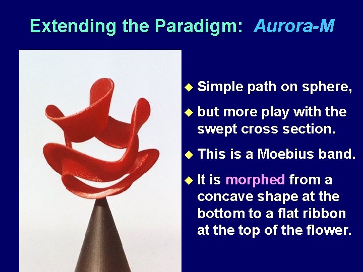 Extending the Paradigm: Aurora-M u Simple path on sphere, u but more play with