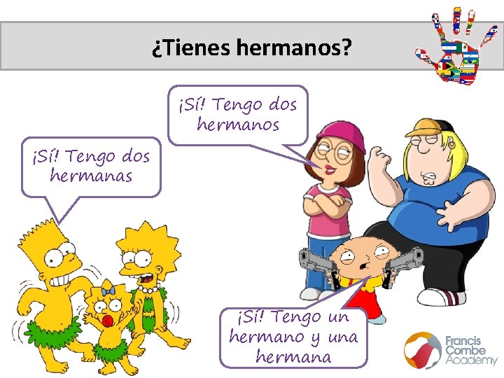 ¿Tienes hermanos? ¡Sí! Tengo dos hermanos ¡Sí! Tengo dos hermanas ¡Sí! Tengo un hermano