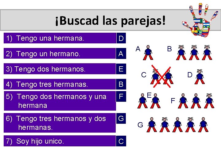 ¡Buscad las parejas! 1) Tengo una hermana. D 2) Tengo un hermano. A 3)