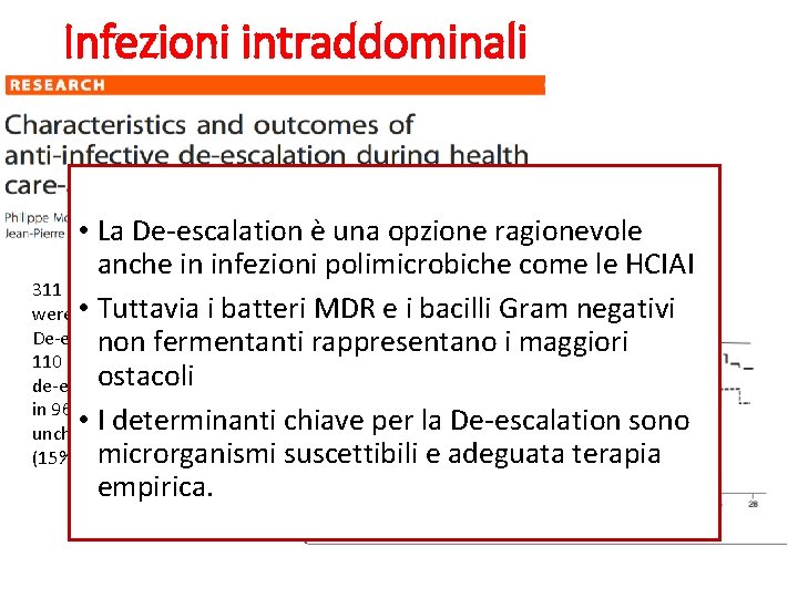 Infezioni intraddominali • La De-escalation è una opzione ragionevole anche in infezioni polimicrobiche come