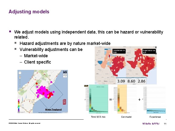 Adjusting models § We adjust models using independent data, this can be hazard or