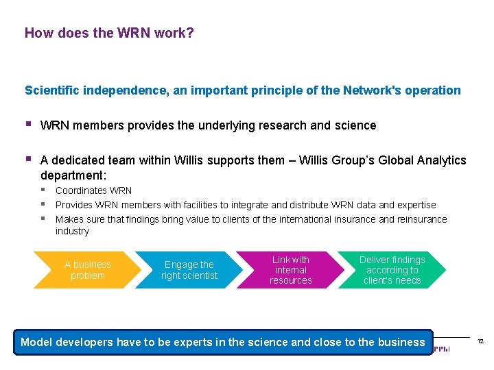 How does the WRN work? Scientific independence, an important principle of the Network's operation