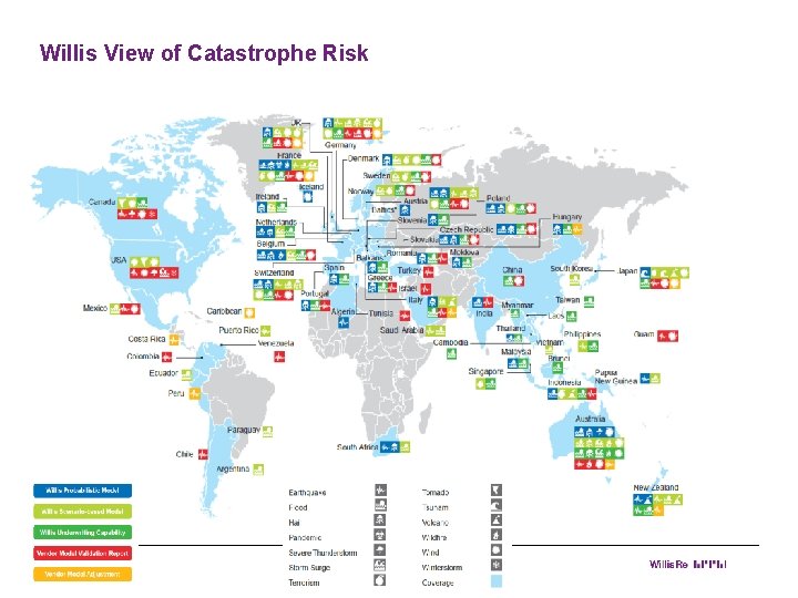 Willis View of Catastrophe Risk 